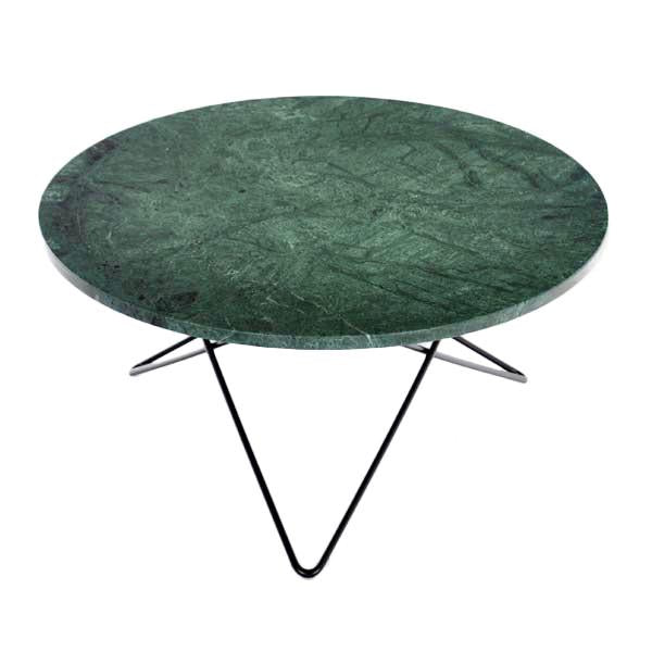 Big O Table Online Hot Sale