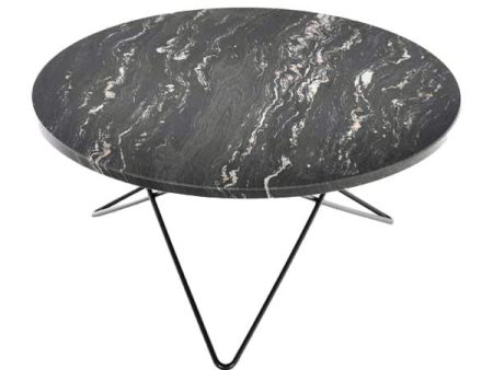 Big O Table Online Hot Sale